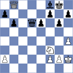 Frhat - Dragnev (chess.com INT, 2024)