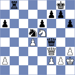 Belova - Mustafayev (Chess.com INT, 2021)