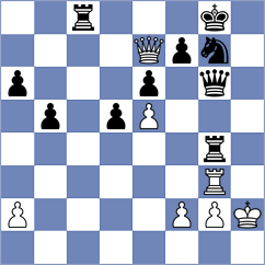 Pak - Babiy (Chess.com INT, 2020)