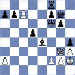 Kueh - Szczepkowska (Chess.com INT, 2021)