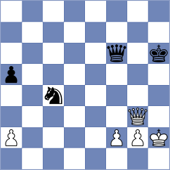 Deng - Erdogdu (chess.com INT, 2023)