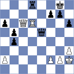 Maksimovic - Kim (chess.com INT, 2020)