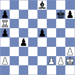Weetik - Wimalasuriya (chess.com INT, 2023)