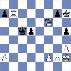 Peycheva - Akbas (chess.com INT, 2023)