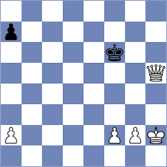 Hansen - Lee (chess.com INT, 2021)