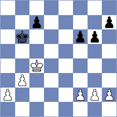 Kislov - Berezin (Chess.com INT, 2021)