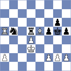 Shankland - Martin Fuentes (chess.com INT, 2024)