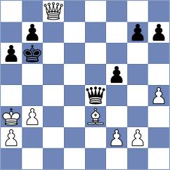 Grapsa - Ibadov (chess.com INT, 2023)