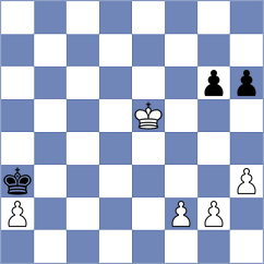 Pert - Terletsky (chess.com INT, 2021)