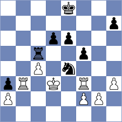 Ke - Chang (chess.com INT, 2020)
