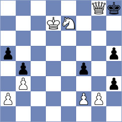 Xie - Yang (chess.com INT, 2020)