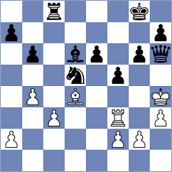 GUPTA - Hrebenshchykova (FIDE Online Arena INT, 2024)