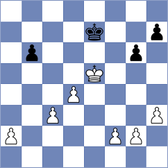 Poormosavi - Yuan (chess.com INT, 2021)