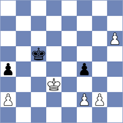 Kekic - Hartikainen (chess.com INT, 2024)