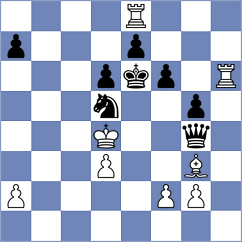 Spangenberg - Kobo (Chess.com INT, 2020)