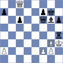 Dmitrenko - Ernst (chess.com INT, 2024)