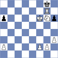 Daneshvar - Zamani (Chess.com INT, 2021)