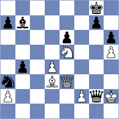 Dyachuk - Shoshin (chess.com INT, 2023)