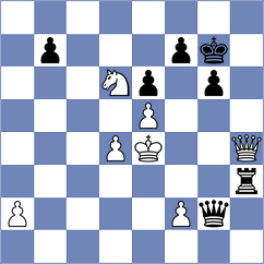 Liyanage - Ibadov (chess.com INT, 2021)