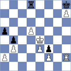 Bujisho - Sanzhaev (Chess.com INT, 2019)