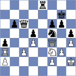 Prohorov - Narmontas (Chess.com INT, 2020)
