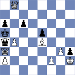 Dobrijevic - Coelho (chess.com INT, 2024)