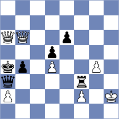 Kandil - Valenzuela Gomez (chess.com INT, 2024)
