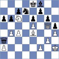 Keymer - Salgado Lopez (chess24.com INT, 2022)