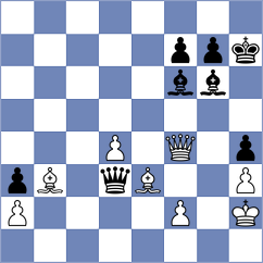 Firouzja - Le Tuan Minh (chess.com INT, 2024)