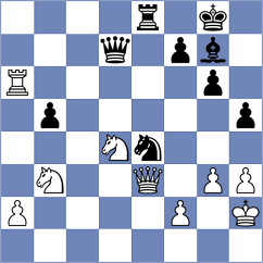 Benmesbah - Firat (chess.com INT, 2023)