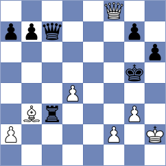 Alvarado - Ram (chess.com INT, 2024)