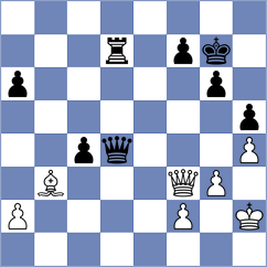 Kjartansson - Cori (Chess.com INT, 2020)