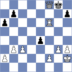Salazar Cabezas - Zavivaeva (chess.com INT, 2020)