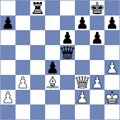Otero Marino - Miszler (chess.com INT, 2024)
