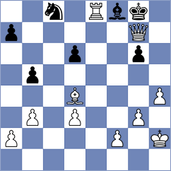 Gheorghiu - Czernikowska (chess.com INT, 2022)