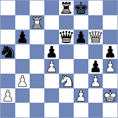 Pino Perez - Sokolin (chess.com INT, 2023)