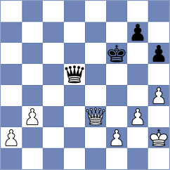 Goryachkina - Kozina (chess.com INT, 2022)