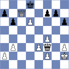 Karas - Tarnowska (chess.com INT, 2024)
