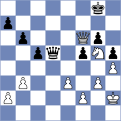 Garcia Cardenas - Sadhwani (Chess.com INT, 2020)