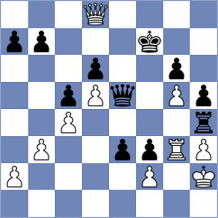 Mena - Rozhkov (chess.com INT, 2024)