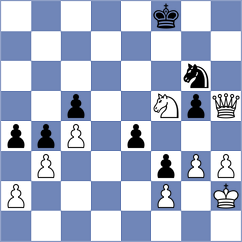 Srebrnic - Guseinov (chess.com INT, 2022)
