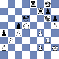 Sharapov - Kotepalli (chess.com INT, 2024)