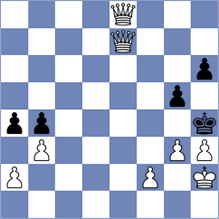 Iustin - Pavlidis (Chess.com INT, 2020)