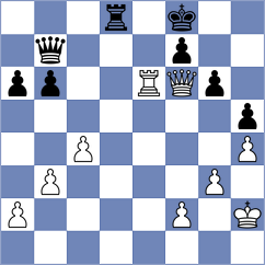 Haug - Andreev (chess.com INT, 2024)