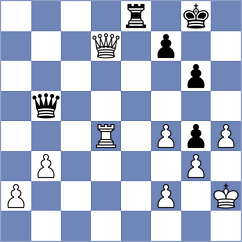 Pultinevicius - Guliev (chess.com INT, 2024)