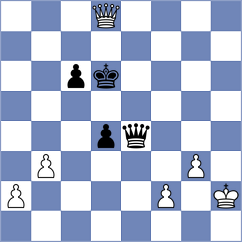 Tikhonov - Leschinsky (chess.com INT, 2024)