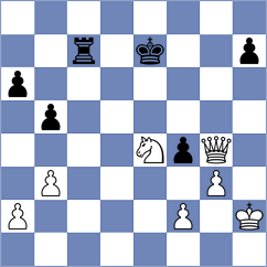 Ortiz Suarez - Garcia Pantoja (chess24.com INT, 2020)