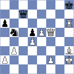 Lazavik - Silva (chess.com INT, 2024)