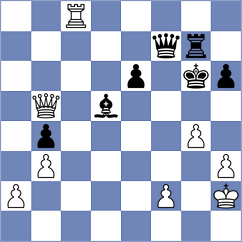 Luong - Zhao (Chess.com INT, 2020)