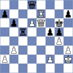 Moore - Novikova (chess.com INT, 2023)